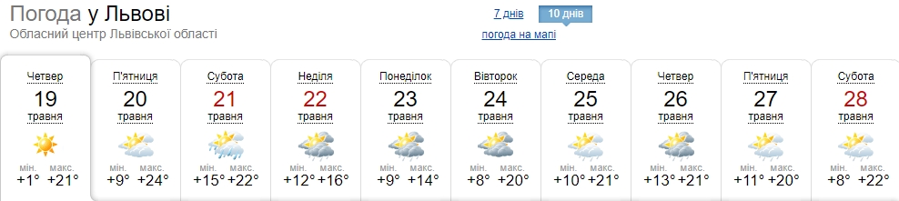 Замість літа в кінці травня прийде &quot;осінь&quot;: в Україну летять дощі і сильне похолодання